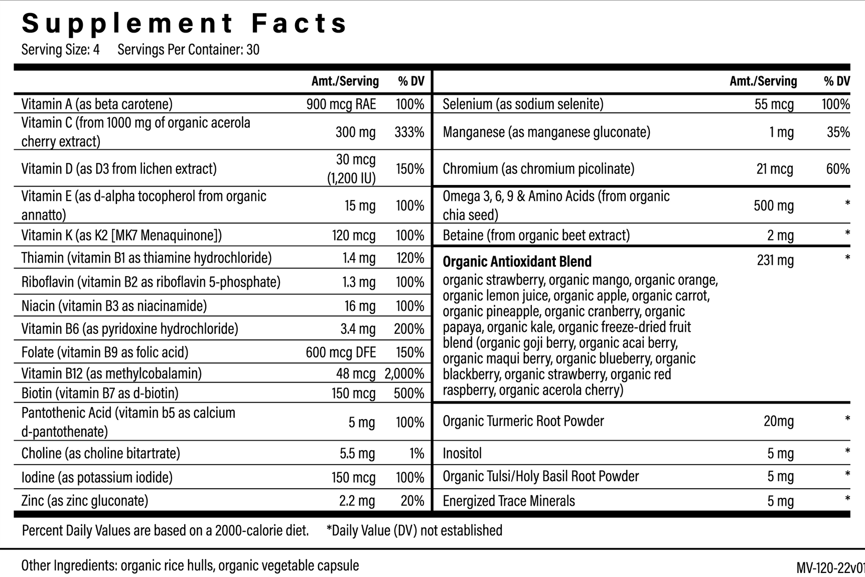 Multivitamin with Minerals, Global Healing